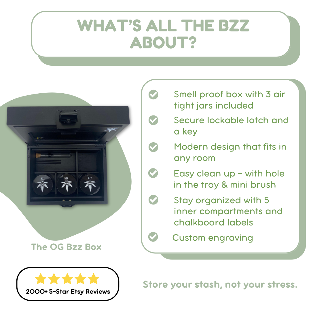 OG Black Bzz Box (Stash Box) OG Black Bzz Box (Stash Box)