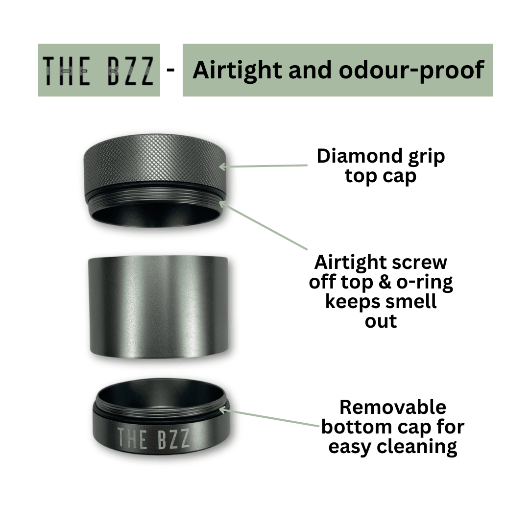 stash jar infographic - Dark Wood BzzBox + Bzz Grinder + Gun Metal Stash Jar - Save $25 - Bzz Box